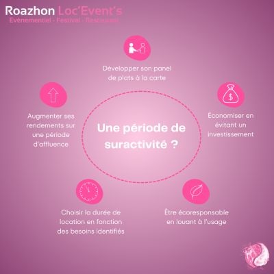 Les avantages d'une location